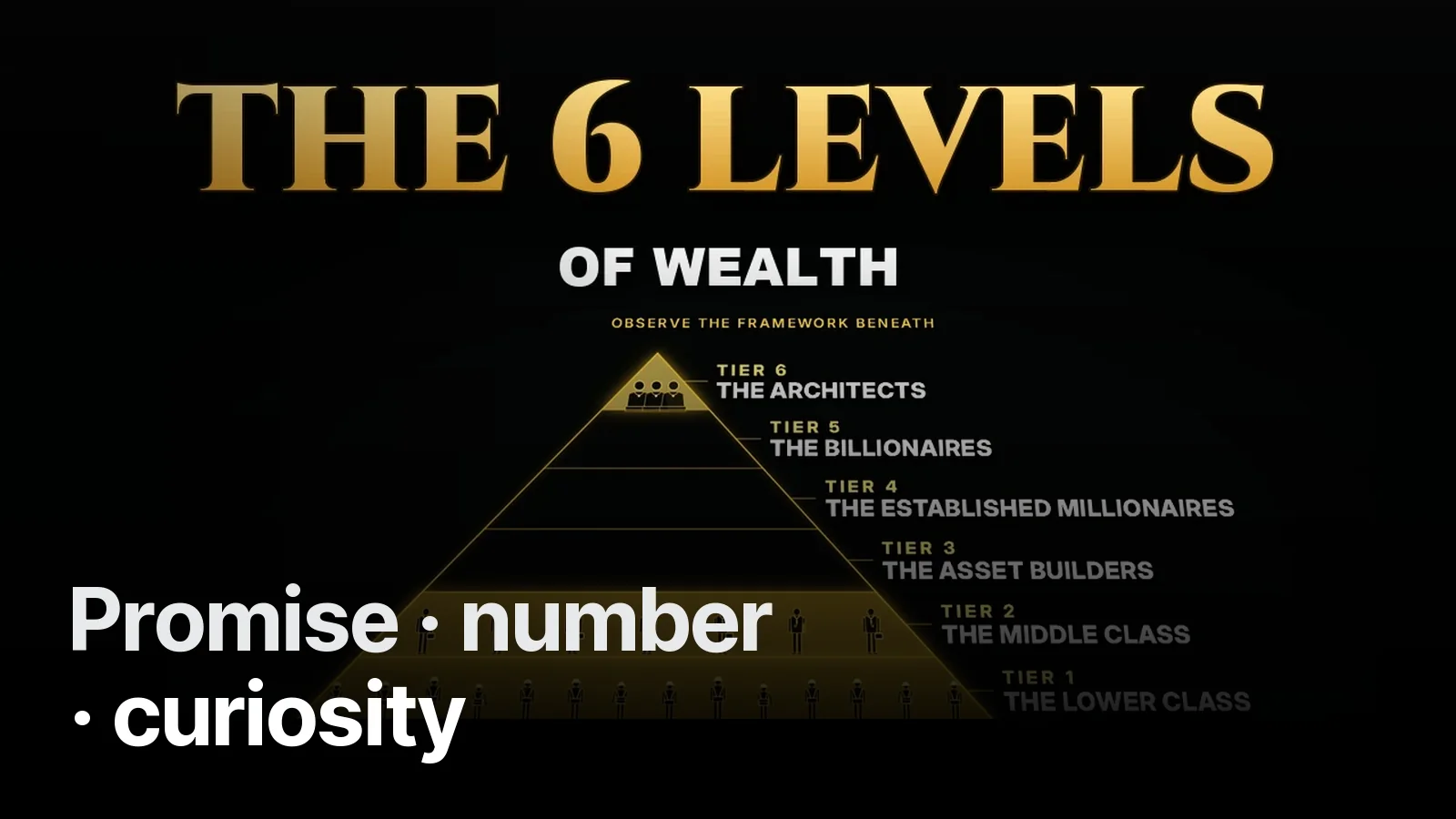 Three thumbnails in gold type for a noir finance documentary