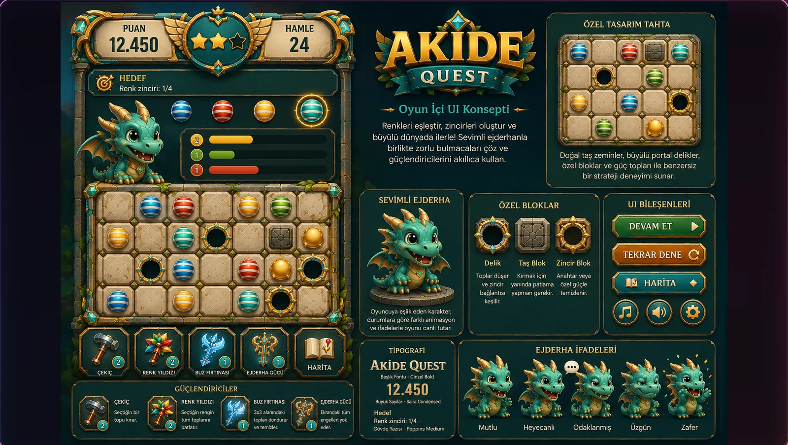 Akide Quest