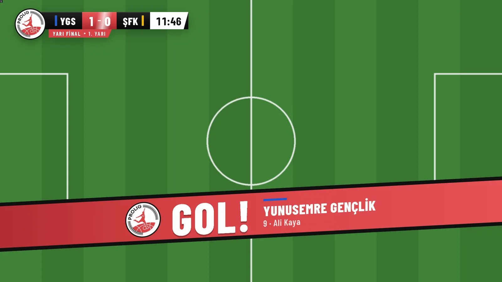 Manisa Pro Lig